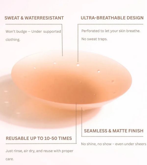 Product feature card with text on sweat resistance, breathability, reusability, and finish.